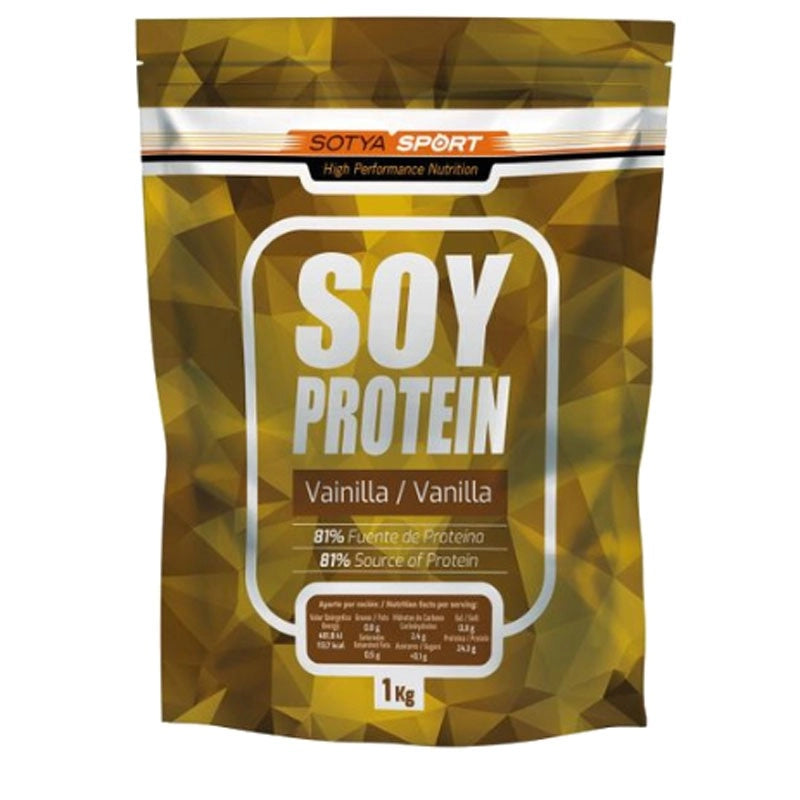 Proteína de Soja Isolada